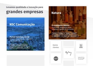 grandes empresas
Levamos qualidade e inovação para
Drupal GraphQL
NodeJS
ReactJS
PHPApache SOLR
Portal nsctotal.com.br
Sistema de gestão de conteúdo
com edição visual.
NSC Comunicação
Enterprise:
E-commerce Natura
Front-end, integração entre
sistemas e gestão de conteúdo
Natura
Acquia Cloud
ReactJS
Drupal
ApolloGraphQL NodeJS
Apache SOLR
Outros
clientes:
 