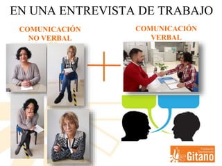 EN UNA ENTREVISTA DE TRABAJO
COMUNICACIÓN
NO VERBAL
COMUNICACIÓN
VERBAL
 