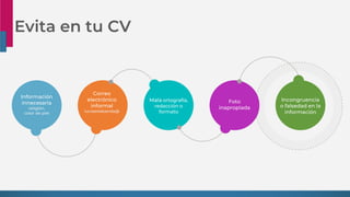Evita en tu CV
Información
innecesaria
religión,
color de piel
Correo
electrónico
informal
luciaeslabanda@
Mala ortografía,
redacción o
formato
Foto
inapropiada
Incongruencia
o falsedad en la
información
 