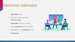 Derechos laborales
• Seguridad social
• Salario correspondiente a
días laborados
• Aguinaldo (mínimo 15 días)
• Prima vacacional (mínimo 25%)
• Participación de utilidades (PTU)
• Vacaciones
 