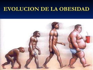 EVOLUCION DE LA OBESIDAD
EVOLUCION DE LA OBESIDAD
 