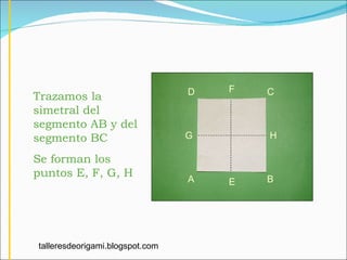 Trazamos la simetral del segmento AB y del segmento BC Se forman los puntos E, F, G, H . A B C D F E H G talleresdeorigami.blogspot.com 