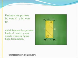 M 1 M 2 M 3 M 4 Unimos los puntos M 4  con H’  y M 2  con G’. H’ G’ Así doblamos las puntas hacia el centro y nos queda nuestra figura base terminada. talleresdeorigami.blogspot.com 