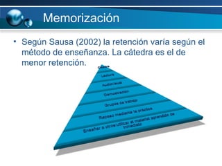 Memorización Según Sausa (2002) la retención varía según el método de enseñanza. La cátedra es el de menor retención.  