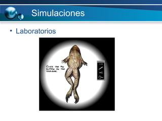 Simulaciones  Laboratorios 