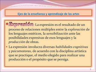 Ejes de la enseñanza y aprendizaje de las artes 