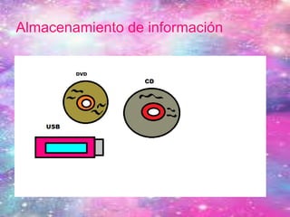 Almacenamiento de información
 