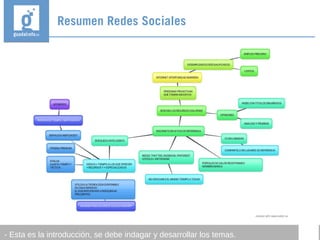 Resumen Redes Sociales
- Esta es la introducción, se debe indagar y desarrollar los temas.
 
