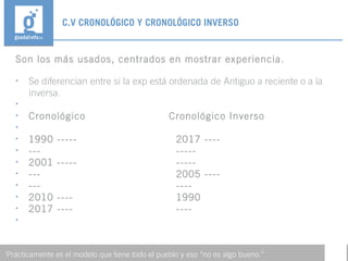 Son los más usados, centrados en mostrar experiencia.
• Se diferencian entre si la exp está ordenada de Antiguo a reciente o a la
inversa.
•
• Cronológico Cronológico Inverso
•
• 1990 ----- 2017 ----
• --- -----
• 2001 ----- -----
• --- 2005 ----
• --- ----
• 2010 ---- 1990
• 2017 ---- ----
•
C.V CRONOLÓGICO Y CRONOLÓGICO INVERSO
'Prácticamente es el modelo que tiene todo el pueblo y eso “no es algo bueno.”
 