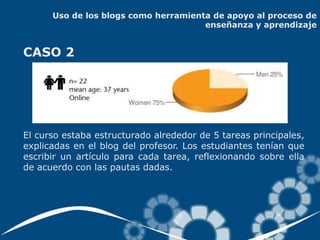 Uso de los blogs como herramienta de apoyo al proceso de
                                      enseñanza y aprendizaje


CASO 2




El curso estaba estructurado alrededor de 5 tareas principales,
explicadas en el blog del profesor. Los estudiantes tenían que
escribir un artículo para cada tarea, reflexionando sobre ella
de acuerdo con las pautas dadas.
 