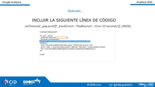 Taller de Analítica Web - Congreso CID-Murcia Slide 21