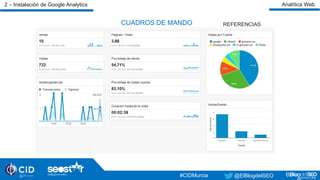 CUADROS DE MANDO REFERENCIAS
#TardeoDigital#TardeoDigital@ElBlogdelSEO @ElBlogdelSEO#CIDMurcia
2 – Instalación de Google Analytics Analítica Web
 