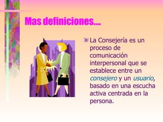 Mas definiciones…. La Consejería es un proceso de comunicación interpersonal que se establece entre un  consejero  y un  usuario , basado en una escucha activa centrada en la persona. 