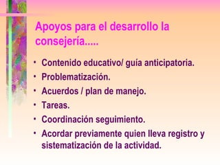 Apoyos para el desarrollo la consejería..... Contenido educativo/ guía anticipatoria. Problematización. Acuerdos / plan de manejo. Tareas. Coordinación seguimiento. Acordar previamente quien lleva registro y sistematización de la actividad. 