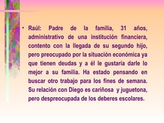 Raúl: Padre de la familia, 31 años, administrativo de una institución financiera, contento con la llegada de su segundo hijo, pero preocupado por la situación económica ya que tienen deudas y a él le gustaría darle lo mejor a su familia. Ha estado pensando en buscar otro trabajo para los fines de semana. Su relación con Diego es cariñosa  y juguetona, pero despreocupada de los deberes escolares. 