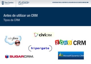 ESTRATEGIAS PARA LA GESTIÓN DE LA RELACIÓN CON LOS CLIENTES: USO DEL CRM
Antes de utilizar un CRM
Tipos de CRM
 