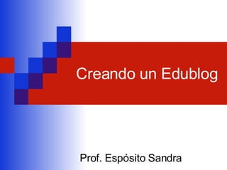 Creando un Edublog Prof. Espósito Sandra 