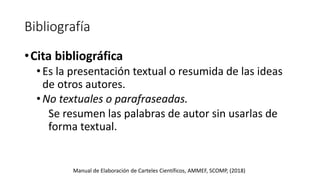 Bibliografía
•Cita bibliográfica
•Es la presentación textual o resumida de las ideas
de otros autores.
•No textuales o parafraseadas.
Se resumen las palabras de autor sin usarlas de
forma textual.
Manual de Elaboración de Carteles Científicos, AMMEF, SCOMP, (2018)
 
