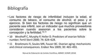 Bibliografía
Manual de Elaboración de Carteles Científicos, AMMEF, SCOMP, (2018)
• Los factores de riesgo de infertilidad incluyen la edad, el
consumo de tabaco, el consumo de alcohol, el peso y el
ejercicio. Si bien los factores de riesgo no significan que un
paciente sea infértil, son un indicador que muchos proveedores
consideran cuando asesoran a los pacientes sobre la
concepción y la fertilidad.10,11
• 10 Westhoff C, Murphy P, Heller D. Predictors of ovarian follicle
number. Fertil Steril 2000; 74: 624–628.
• 11 Broekmans FJ, Soules MR, Fauser BC. Ovarian aging: mechanisms
and clinical consequences. Endocr Rev 2009; 30: 465–493.
 