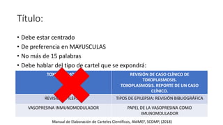 Título:
• Debe estar centrado
• De preferencia en MAYUSCULAS
• No más de 15 palabras
• Debe hablar del tipo de cartel que se expondrá:
TOXOPLASMOSIS REVISIÓN DE CASO CLÍNICO DE
TOXOPLASMOSIS.
TOXOPLASMOSIS. REPORTE DE UN CASO
CLÍNICO.
REVISIÓN EPILEPSIA TIPOS DE EPILEPSIA: REVISIÓN BIBLIOGRÁFICA
VASOPRESINA INMUNOMODULADOR PAPEL DE LA VASOPRESINA COMO
IMUNOMDULADOR
Manual de Elaboración de Carteles Científicos, AMMEF, SCOMP, (2018)
 