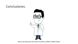 Conclusiones.
Manual de Elaboración de Carteles Científicos, AMMEF, SCOMP, (2018)
 