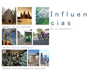 I n f l u e n
c i a sM e d i o f í s i c o n a t u r a l
M e d i o f í s i c o a r t i f i c i a l
M e d i o s o c i o e c o n ó m i c o c u l t u r a l
E n s u c o n t e x t o
 