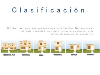 C l a s i f i c a c i ó n
U n i f a m i l i a r : p a r a s e r o c u p a d a u n a s o l a f a m i l i a . G e n e r a á r e a s
d e b a j a d e n s i d a d , c o n b a j o i m p a c t o a m b i e n t a l y d e
i n f r a e s t r u c t u r a s d e s e r v i c i o s .
 