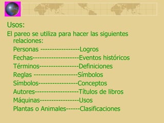 Usos: El pareo se utiliza para hacer las siguientes relaciones: Personas -----------------Logros Fechas--------------------Eventos históricos Términos-----------------Definiciones Reglas -------------------Símbolos Símbolos-----------------Conceptos Autores-------------------Títulos de libros Máquinas-----------------Usos Plantas o Animales------Clasificaciones 