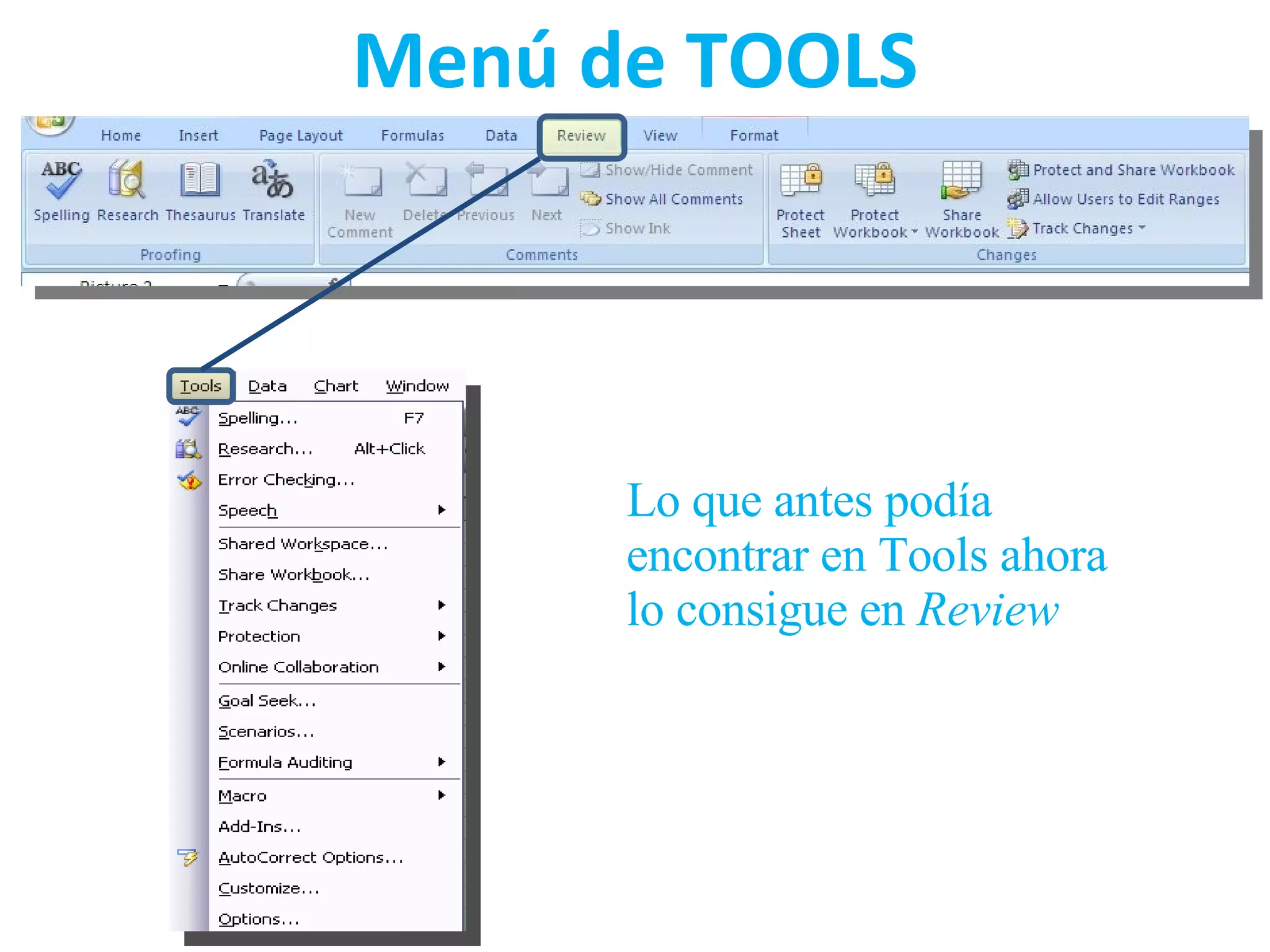 Menú de TOOLS Lo que antes podía encontrar en Tools ahora lo consigue en  Review 