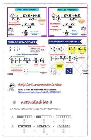 10
Suma y resta de fracciones heterogéneas
https://www.youtube.com/watch?v=lfNG5UTrOYs
3.1 Realiza estas sumas y luego resuelve las fracciones.
 
