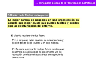 …  principales Etapas de la Planificación Estratégica 3.Diseño de la Cartera de Negocios La mejor cartera de negocios en una organización es aquella que mejor ajusta sus puntos fuertes y débiles con las oportunidades del entorno. El diseño requiere de dos fases: 1°: La empresa debe analizar su actual cartera y decidir donde debe invertir y en que medida. 2°: Se debe esbozar la cartera futura mediante el desarrollo de estrategias de crecimiento y/o de reducción de determinadas áreas de negocio de la empresa. 
