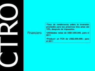 CTRO Financiero Tasa de rendimiento sobre la inversión promedio para los próximos tres años del 15%, después de impuestos. Utilidades netas de US$1.800.000. para el 2011 Producir un FCN de US$2.000.000.- para el 2011 