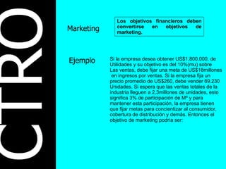 CTRO Marketing Los objetivos financieros deben convertirse en objetivos de marketing. Ejemplo Si la empresa desea obtener US$1.800.000. de Utilidades y su objetivo es del 10%(mu) sobre Las ventas, debe fijar una meta de US$18millones en ingresos por ventas. Si la empresa fija un precio promedio de US$260, debe vender 69.230 Unidades. Si espera que las ventas totales de la industria lleguen a 2,3millones de unidades, esto significa 3% de participación de Mº y para mantener esta participación, la empresa tienen que fijar metas para concientizar al consumidor, cobertura de distribución y demás. Entonces el objetivo de marketing podría ser: 