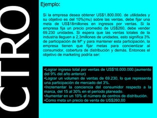 CTRO Ejemplo: Si la empresa desea obtener US$1.800.000. de utilidades y su objetivo es del 10%(mu) sobre las ventas, debe fijar una meta de US$18millones en ingresos por ventas. Si la empresa fija un precio promedio de US$260, debe vender 69.230 unidades. Si espera que las ventas totales de la industria lleguen a 2,3millones de unidades, esto significa 3% de participación de Mº y para mantener esta participación, la empresa tienen que fijar metas para concientizar al consumidor, cobertura de distribución y demás. Entonces el objetivo de marketing podría ser: Lograr ingreso total por ventas de US$18.000.000.(aumento del 9% del año anterior) Lograr un volumen de ventas de 69.230, lo que representa una participación de mercado del 3%. Incrementar la conciencia del consumidor respecto a la marca, del 15 al 30% en el período planeado. Aumentar en un 10% el número de centros de distribución. Como meta un precio de venta de US$260,00 