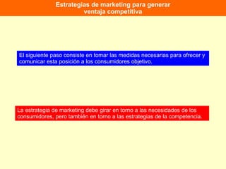 Estrategias de marketing para generar ventaja competitiva El siguiente paso consiste en tomar las medidas necesarias para ofrecer y comunicar esta posición a los consumidores objetivo. La estrategia de marketing debe girar en torno a las necesidades de los consumidores, pero también en torno a las estrategias de la competencia. 