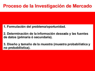 Proceso de la Investigación de Mercado 1. Formulación del problema/oportunidad. 2. Determinación de la información deseada y las fuentes de datos (primaria ó secundaria). 3. Diseño y tamaño de la muestra (muestra probabilística y no probabilística). 