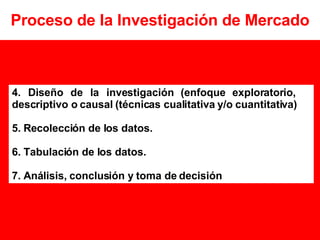 Proceso de la Investigación de Mercado 4. Diseño de la investigación (enfoque exploratorio,  descriptivo o causal (técnicas cualitativa y/o cuantitativa) 5. Recolección de los datos. 6. Tabulación de los datos. 7. Análisis, conclusión y toma de decisión 