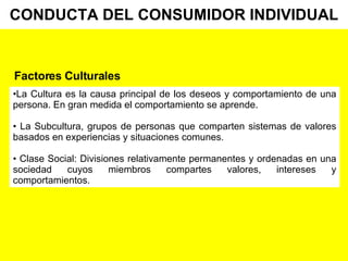 CONDUCTA DEL CONSUMIDOR INDIVIDUAL Factores Culturales La Cultura es la causa principal de los deseos y comportamiento de una persona. En gran medida el comportamiento se aprende. •  La Subcultura, grupos de personas que comparten sistemas de valores basados en experiencias y situaciones comunes. •  Clase Social: Divisiones relativamente permanentes y ordenadas en una sociedad cuyos miembros compartes valores, intereses y comportamientos. 