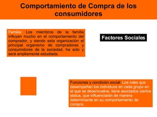 Comportamiento de Compra de los consumidores Factores Sociales Funciones y condición social:  Los roles que desempeñan los individuos en cada grupo en el que se desenvuelve, tiene asociados ciertos status, que influenciarán de manera determinante en su comportamiento de compra. Familia:  Los miembros de la familia influyen mucho en el comportamiento del comprador, y siendo esta organización el principal organismo de compradores y consumidores de la sociedad, ha sido y será ampliamente estudiada. 