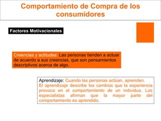 Comportamiento de Compra de los consumidores Factores Motivacionales Creencias y actitudes:  Las personas tienden a actuar de acuerdo a sus creencias, que son pensamientos descriptivos acerca de algo. Aprendizaje:  Cuando las personas actúan, aprenden. El aprendizaje describe los cambios que la experiencia provoca en el comportamiento de un individuo. Los especialistas afirman que la mayor parte del comportamiento es aprendido. 