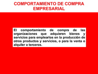 COMPORTAMIENTO DE COMPRA EMPRESARIAL El comportamiento de compra de las organizaciones que adquieren bienes y servicios para emplearlos en la producción de otros productos y servicios, o para la venta o alquiler a terceros. 