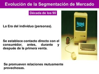 Evolución de la Segmentación de Mercado Década de los 90 La Era del individuo (personas). Se promueven relaciones mutuamente provechosas. Se establece contacto directo con el consumidor, antes, durante y después de la primera venta. 