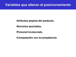 Variables que alteran el posicionamiento Atributos propios del producto. Servicios asociados. Personal involucrado. Comparación con la competencia 