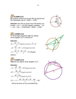 328
EJEMPLO 23
En la figura se tiene que el arco BC es igual al arco
DE. Demuestre que el BAD = CAE
Solución: Arco BC es igual al arco DE (Dado); por
lo tanto α1 = α2 (Son ángulos centrales; α1
+ θ = α2 + θ (Adición); BAD = CAE
EJEMPLO 24
En la figura siguiente hallar los valores
de los ángulos X y Y y del arco Z.
Solución:
  

 32
2
88
28 ZexteriorAngulo
Z 

 inscritoAnguloXX 

 44
2
88




 60
2
3288
2
88 Z
Y

(Angulo
Interior)
EJEMPLO 25
Hallemos los valores de los ángulos X y Y
Solución:
 inscritoAngulo
DA
X 

 90
2
180
2

 inscritoAngulo
DABA
2
125



 inscritoAngulo
DCCB
Y
2







 180
2
360
2
125
DCCBDABA
Y

(Suma de arcos en una circunferencia)
 