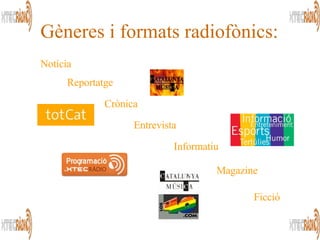 Gèneres i formats radiofònics: Notícia Crònica Reportatge Informatiu Entrevista  Magazine Ficció   
