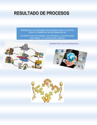 PRESERVAR LOS DOCUMENTOS (SOPORTE FÍSICO O DIGITAL)
PARA EL SUMINISTRO DE INFORMACIÓN DE
ACUERDO CON LAS NORMAS, LAS TÉCNICAS, LA TECNOLOGÍA
DISPONIBLE Y LA LEGISLACIÓN VIGENTE
SUMINISTRAR UNA INFORMACION
 