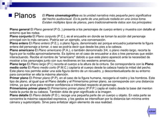 Planos Plano general  El  Plano general  (P.G..) presenta a los personajes de cuerpo entero y muestra con detalle el entorno que les rodea. Plano conjunto  El  Plano conjunto  (P.C.), es el encuadre en donde se toman la acción del personaje principal con lo más cercano. Podría ser un ejemplo, una conversación. Plano entero  El  Plano entero  (P.E.), o plano figura, denominado así porque encuadra justamente la figura entera del personaje a tomar, o sea se podría decir que desde los pies a la cabeza. Plano americano  El  Plano americano  (P.A.), o también denominado 3/4, o  plano medio largo , recorta la figura por la rodilla aproximadamente. Es óptimo en el caso de encuadrar a dos o tres personas que están interactuando. Recibe el nombre de "americano" debido a que este plano apareció ante la necesidad de mostrar a los personajes junto con sus revólveres en los westerns americanos. Plano largo  El  Plano largo  (P.l.) recorta el cuerpo a la altura de la cintura. Se correspondería con la  Plano medio corto  El  Plano medio corto  (P.M.C.) captaría el cuerpo desde la cabeza hasta la mitad del pecho. Este plano nos permite aislar una sola figura dentro de un recuadro, y descontextualizarla de su entorno para concentrar en ella la máxima atención. Primer plano  El  Primer plano  (P.P), en el caso de la figura humana, recogería el rostro y los hombros. Este tipo de plano, al igual que el Plano detalle y el Primerísimo primer plano, se corresponde con una distancia íntima, ya que sirve para mostrar confidencia e intimidad respecto al personaje. Primerísimo primer plano  El  Primerísimo primer plano  (P.P.P.) capta el rostro desde la base del menton hasta la punta de su cabeza. También dota de gran significado a la imagen. Plano detalle  El  Plano detalle  (P.D.), recoge una pequeña parte de un cuerpo u objeto. En esta parte se concentra la máxima capacidad expresiva, y los gestos se intensifican por la distancia tan mínima entre cámara y sujeto/objeto. Sirve para enfatizar algún elemento de esa realidad. El  Plano cinematográfico  es la unidad narrativa más pequeña pero significativa del hecho audiovisual. Es la parte de una película rodada en una única toma. Existen múltiples tipos de planos, pero tradicionalmente éstos son los principales:   volver 