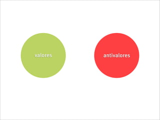 valores   antivalores
 