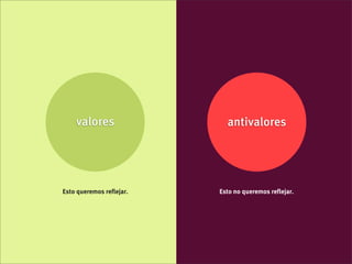 valores                antivalores




Esto queremos reﬂejar.   Esto no queremos reﬂejar.
 