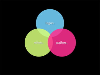 logos.




ethos.            pathos.
 